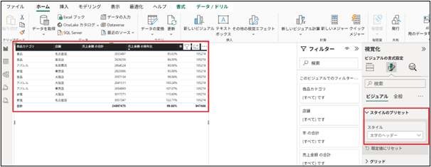 スタイルのプリセットを太字のヘッダーに変更