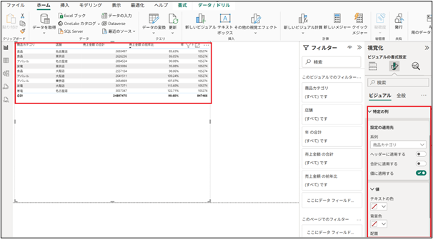 条件付き書式（「特定の列」の変更例