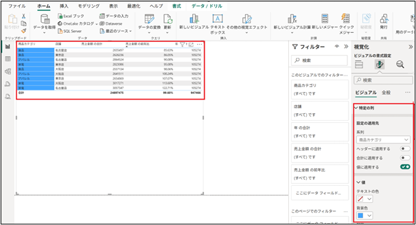 条件付き書式
