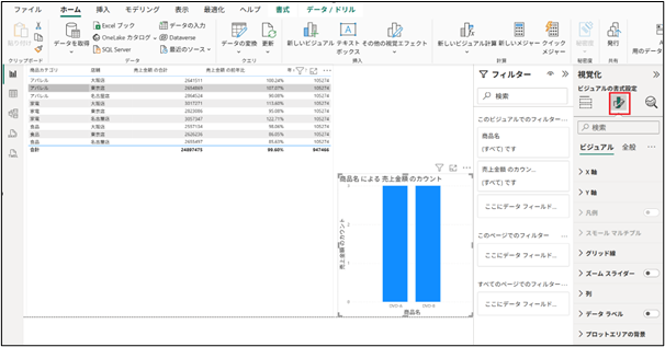 グラフの書式設定（ズームスライダー、データラベル、X軸/Y軸の調整）