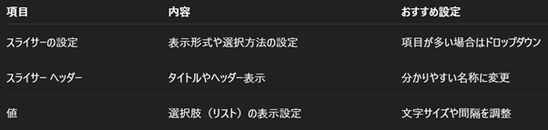 スライサーの書式設定の主な設定項目
