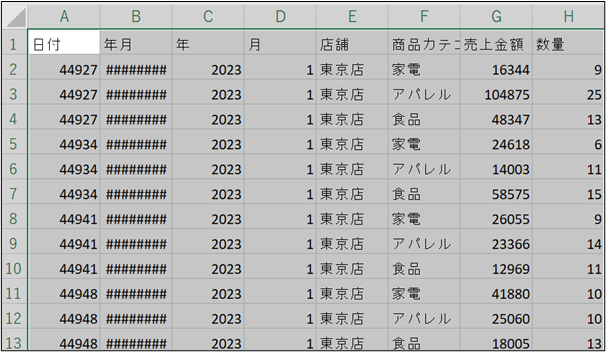 Power BI Desktopのデータビューからコピーする手順