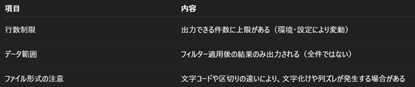 CSVエクスポートの行数制限と注意点