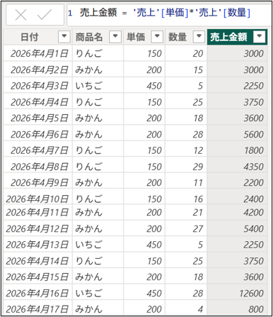 Power BIでの計算列のイメージ