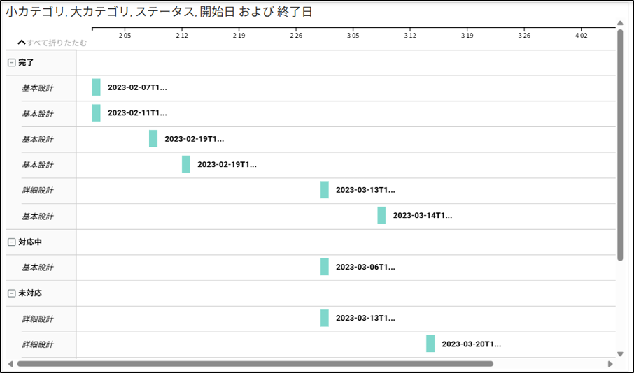 設定後のビジュアル例