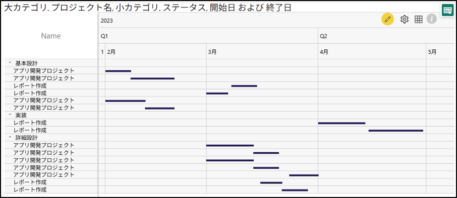 設定後のビジュアル例