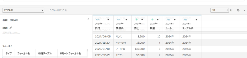 シートをユニオンして作成されたテーブル名フィールド