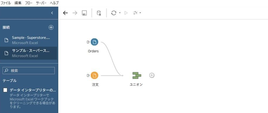 ユニオン処理