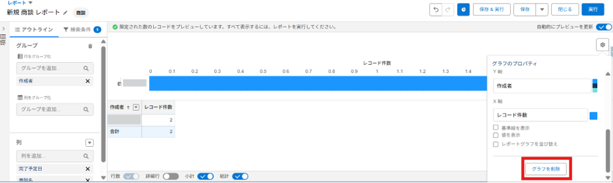 「グラフを追加」ボタンを押したタイミング 【再認証必要】