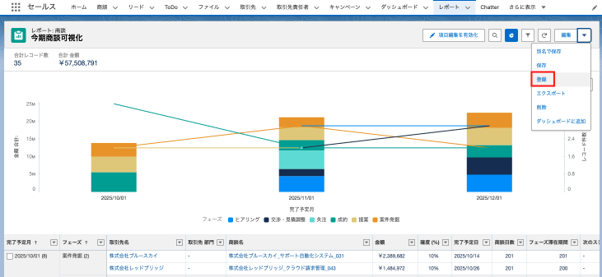 スケジュール送信の設定手順