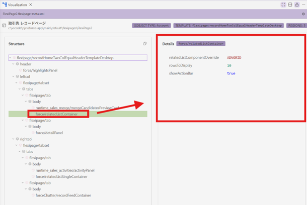 Lightningページの各タブ内にどのコンポーネントが配置されているかを一覧化