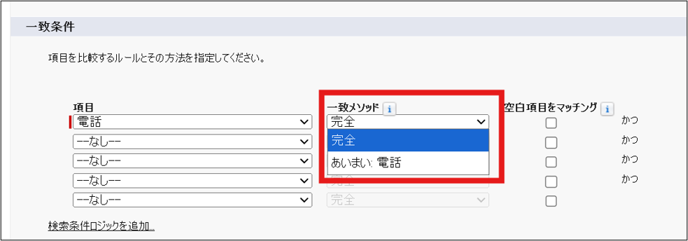 一致メソッド