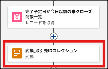 フロー設計(取引先IDのテキストコレクション)
