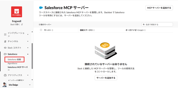 Salesforce組織