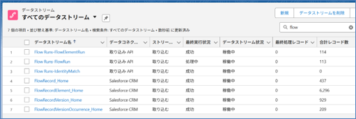 データストリームを確認