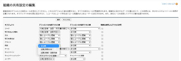 組織の共有設定