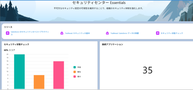 データ収集後のホーム画面