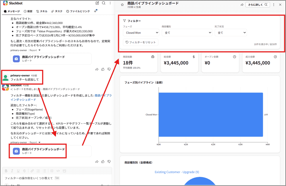 Closed Wonで絞り込んだ状態