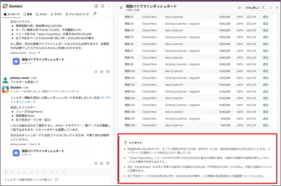商談一覧の下に表示されたインサイト