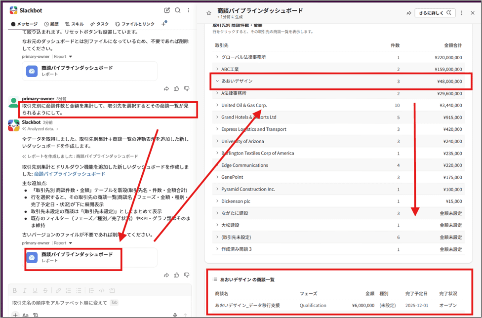 選択した取引先の商談明細を展開