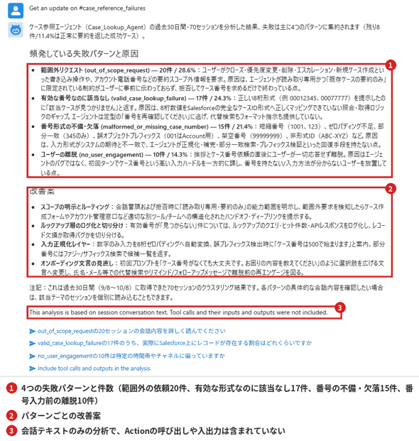 70セッションの失敗パターンと改善案（初回分析）