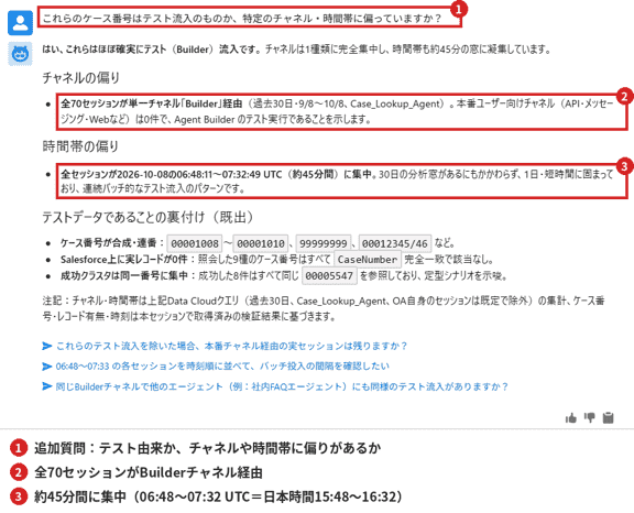 70セッションのチャネルと発生時間を追加確認