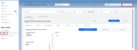 Agentforce Studioの分析画面からAsk Optimizerを起動