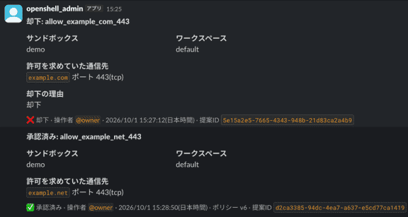 日本語化した後に、example.comを却下し、example.netを承認したときの画面