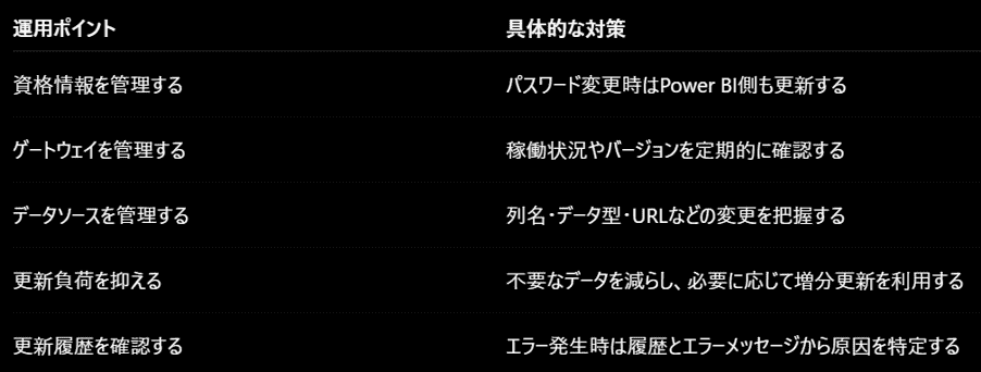運用ポイントと具体的な対策