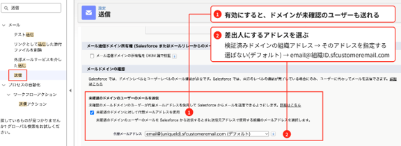 代替メールアドレス