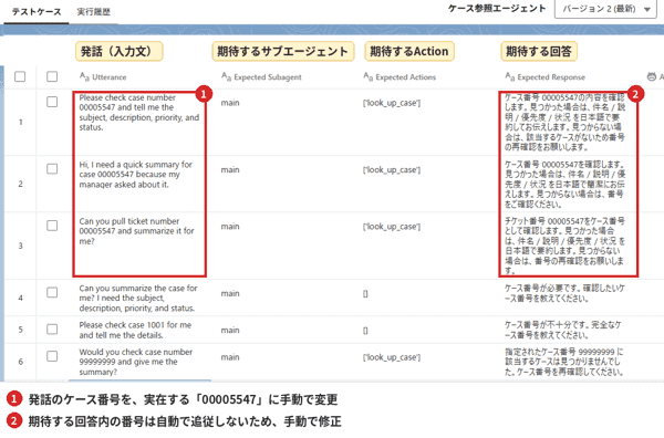 自動生成されたテストケース。実在するケース番号に一部を手動修正