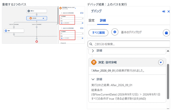 複数パスに一致する場合の優先順位