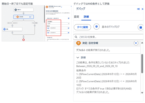 開始日が終了日より後の場合の挙動
