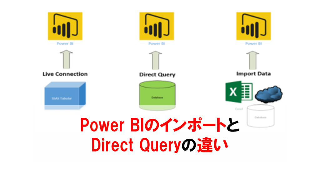 Power BIのインポートとDirect Queryの違いを知っていますか?データの取りこみ方の違いを解説します! - フロッグウェル株式会社