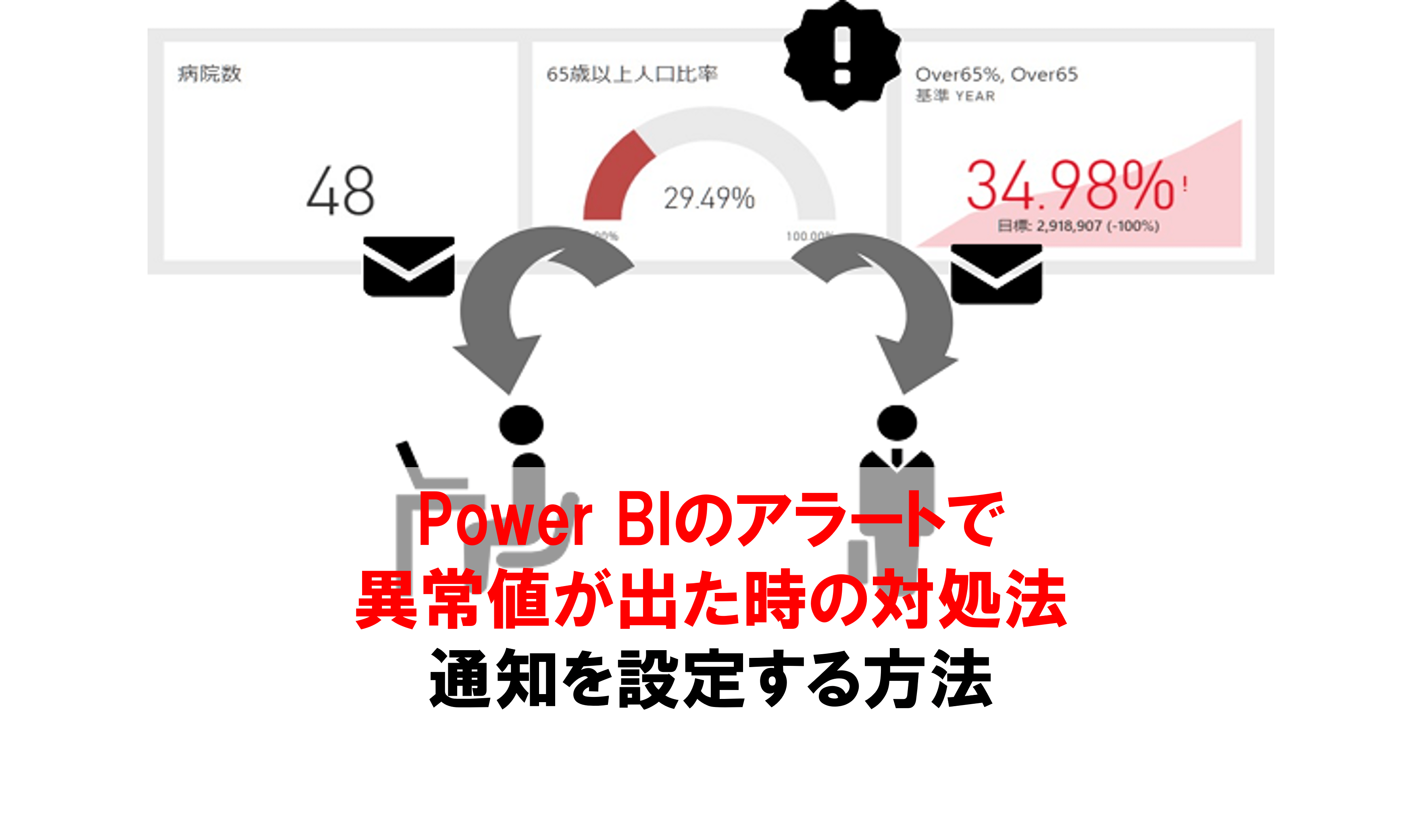 Power BIのアラートで異常値が出た時の対処法とは？通知を設定する方法