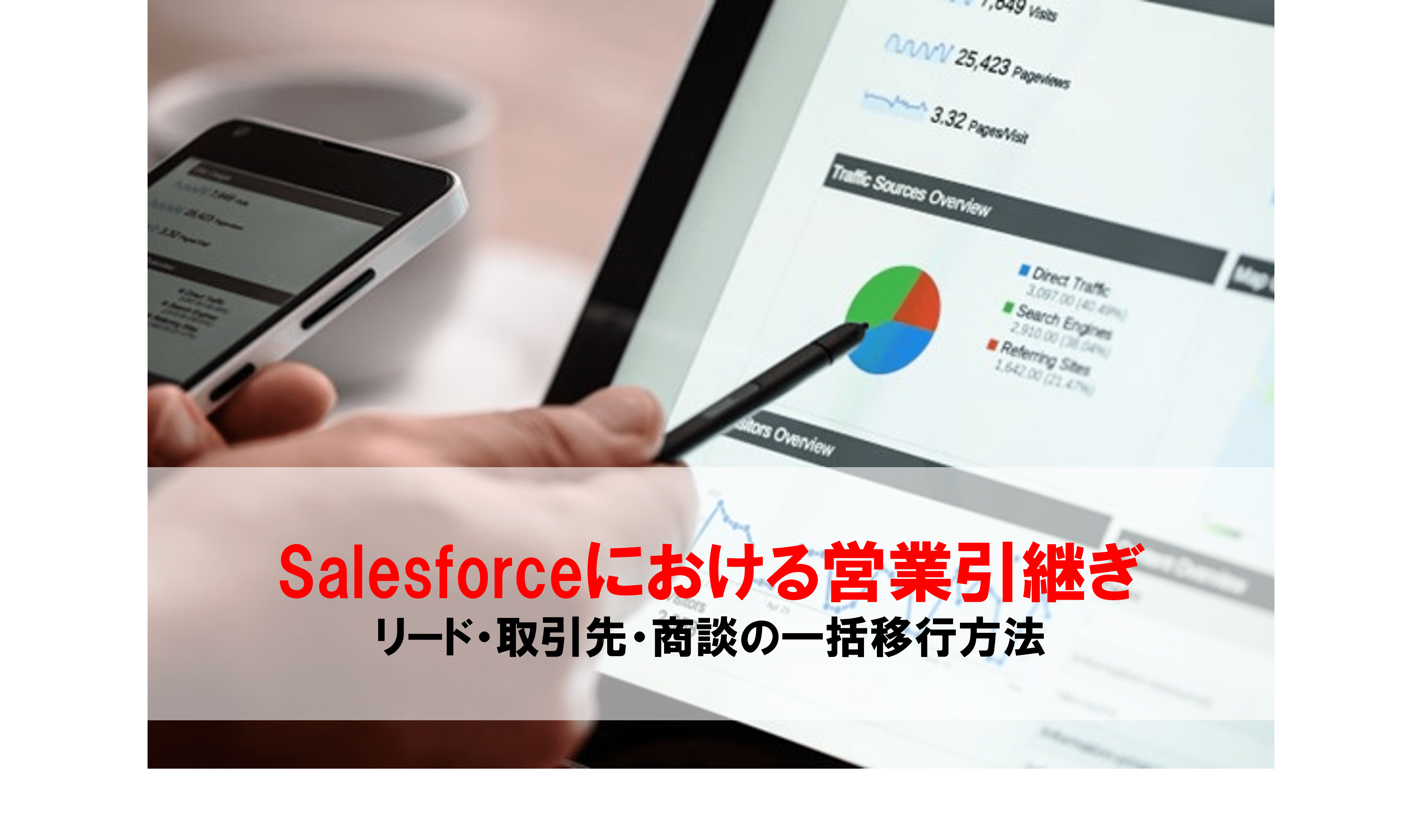 salesforce 販売 取引先 リード 関連付け