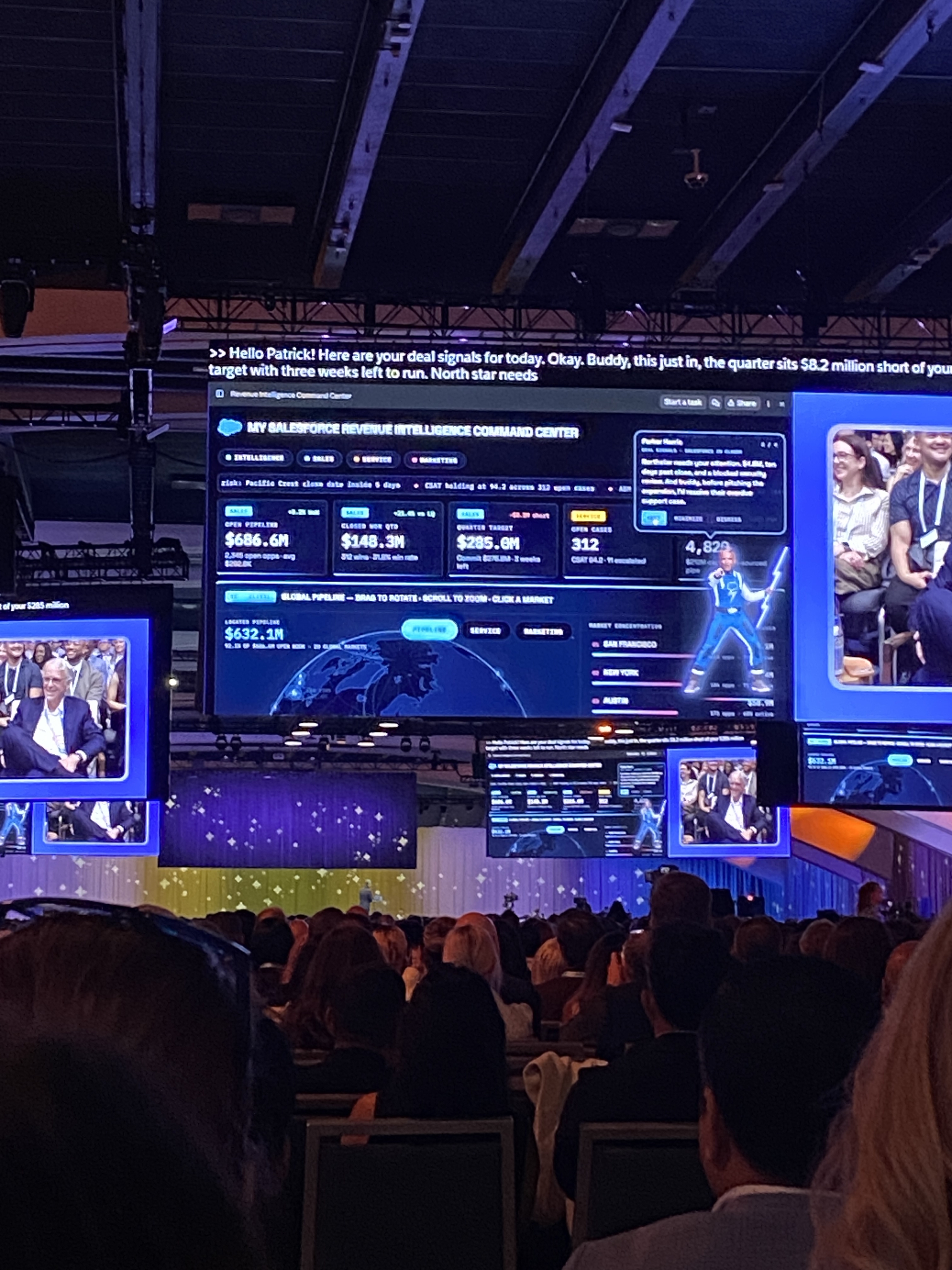 Salesforce Revenue Intelligence Command Centerのデモ画面