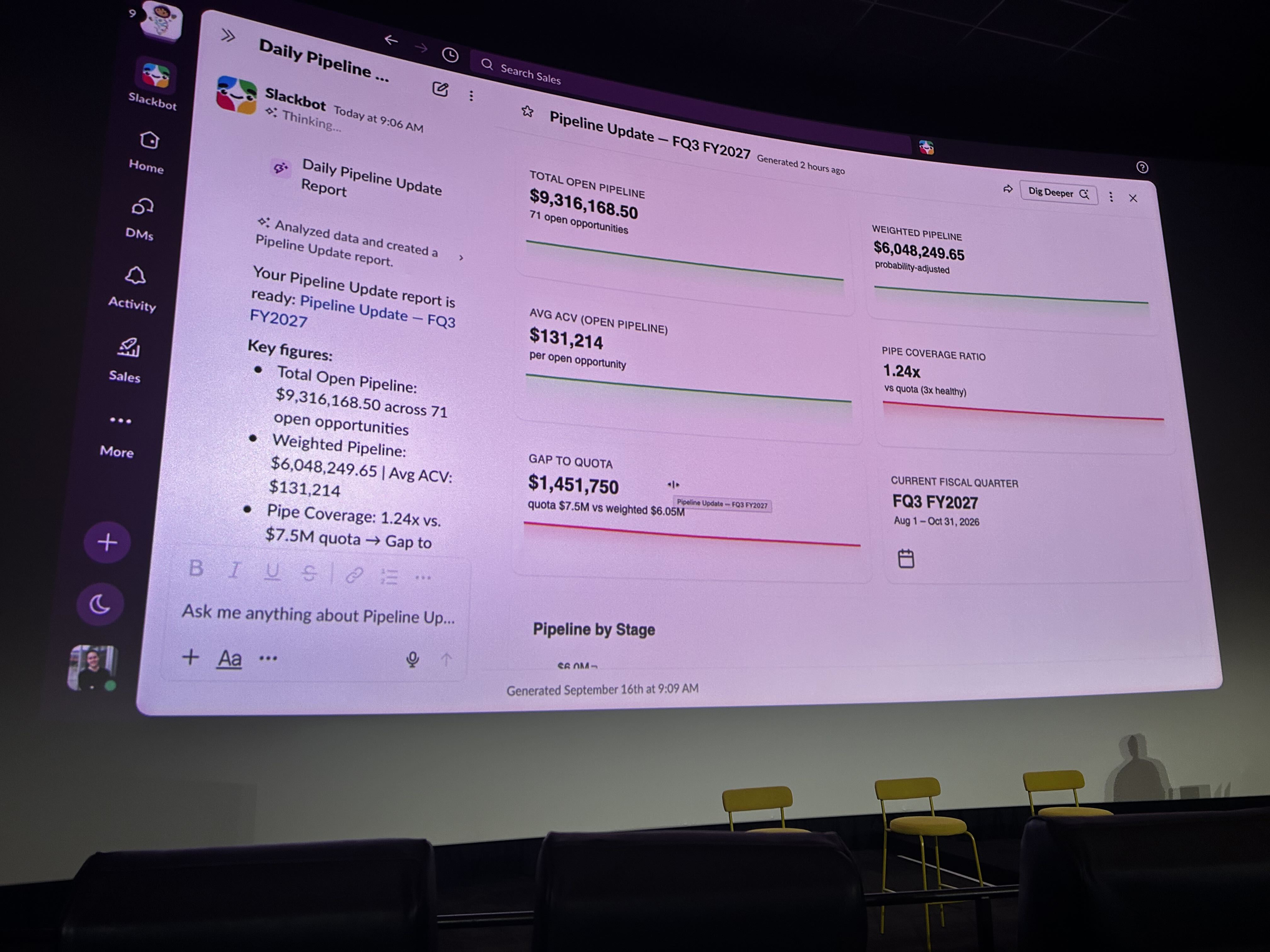 Slackbotが生成したパイプライン分析とダッシュボードグラフ